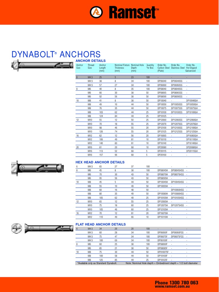 Dynabolt Anchors: Phone 1300 780 063 | PDF | Sports & Recreation ...