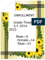 Enrollment Grade Three S.Y. 2014-2015 Male-9 Female-14 Total-23