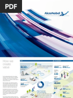 AkzoNobel Report Report 2013 0414 Tcm9-84856