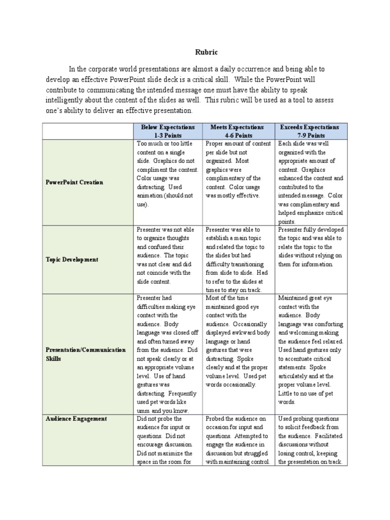 2 Rubric | PDF | Gesture | Human Communication