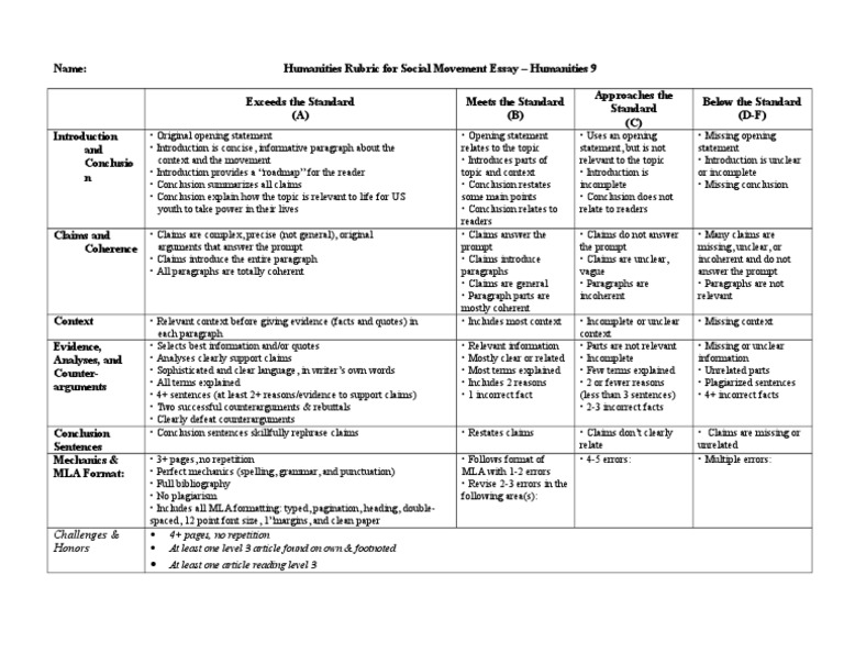 Global social movements meaning picture