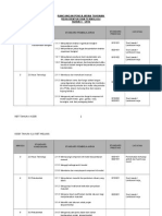 RPT_Reka_Bentuk_dan_Teknologi_Tahun_4_KSSR