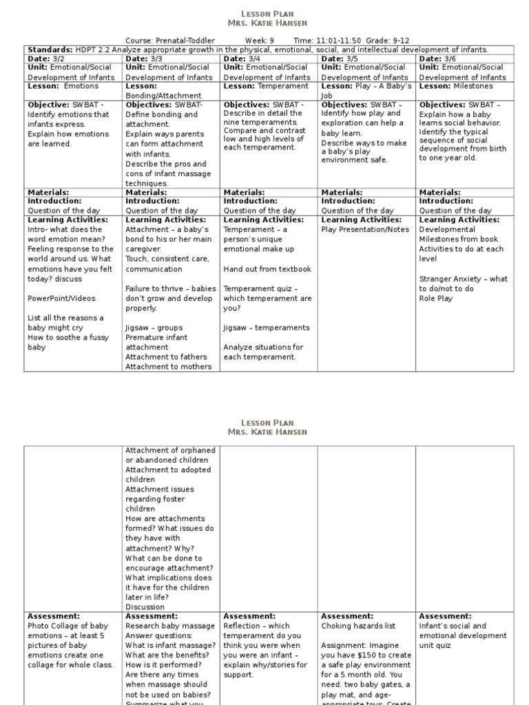 Week 9 Lesson Plans | PDF | Attachment Theory | Child Development