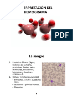 Interpretacion de Hemograma