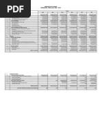 Download Ringkasan APBD Kota Banjar Tahun 2009-2014 by Bappeda Kota Banjar SN257360431 doc pdf