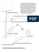 Fig 1.0 Microwave Seismic Sensor Carried by Recce Platform (C.Kopp 10/95)