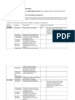 Formato Coevaluacion Virtual