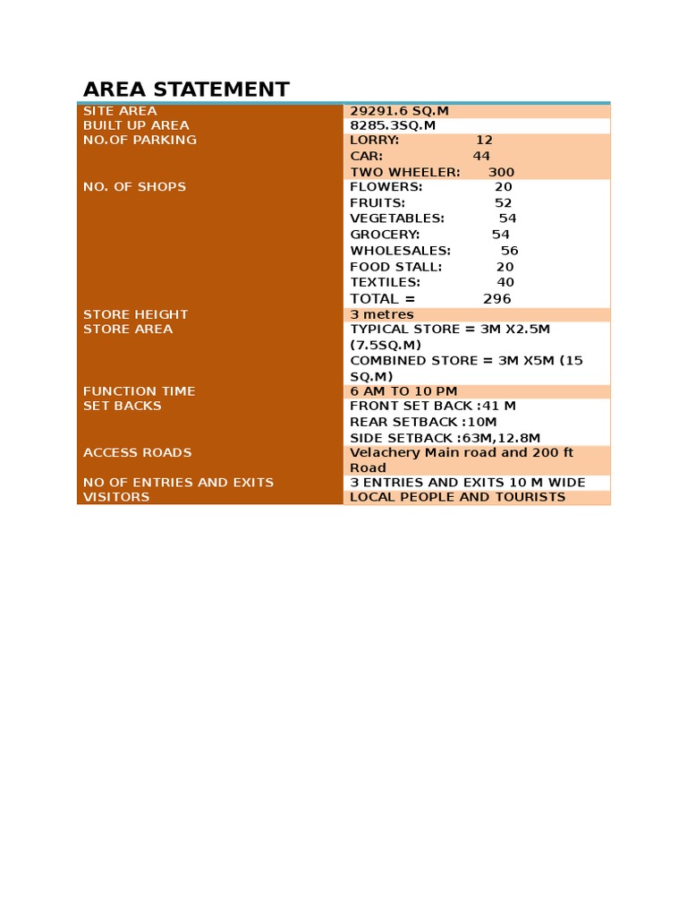 Area Statement: Site Area Built Up Area No - of Parking | PDF ...
