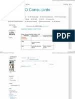 Sap Fi Tables