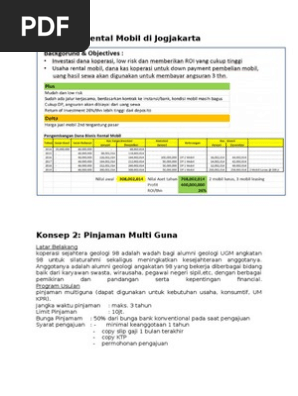 Konsep Ide Koperasi 1