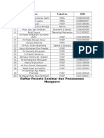 Daftar Seminar Mangrove