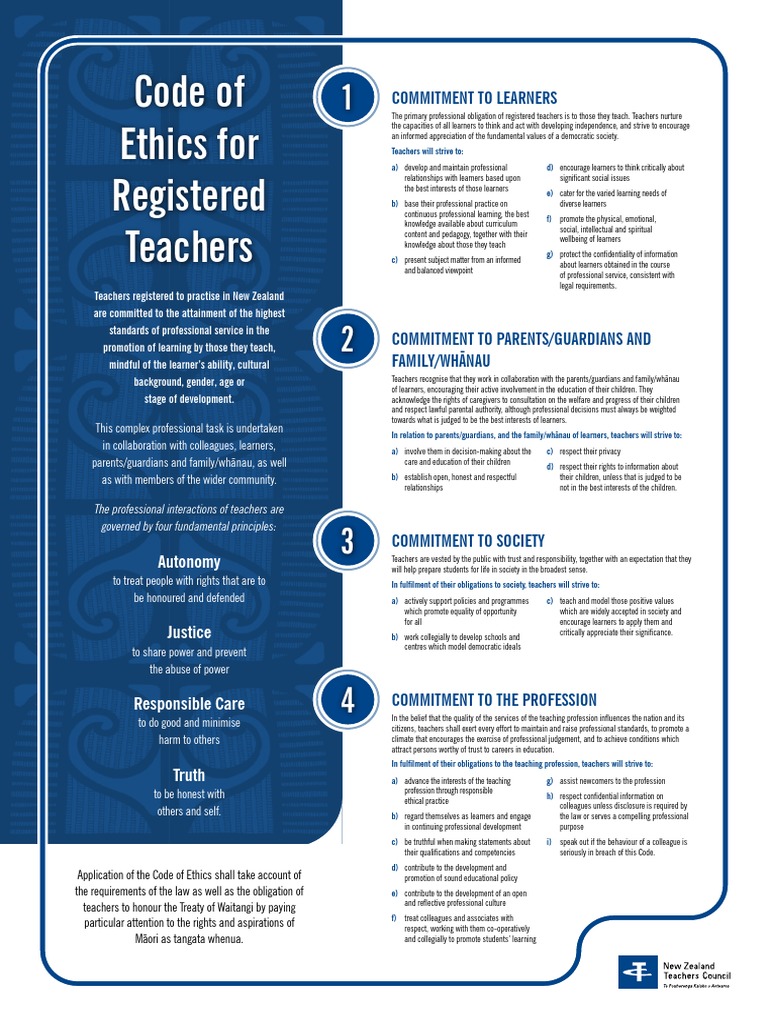 Code Of Ethics Teaching Profession Teachers