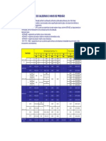 ASTM-A285, ASTM-515, ASTM-A455, ASTM-A516, ASTM-A299, ASTM-442 e DIN-17455-15Mo3