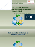 Capitolul 2_2014 Tipuri de Relatii Ale Organizatiei Cu Detintatorii de Interese