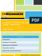 Graphene Roadmap and Graphene Based Composites: Emad Omrani