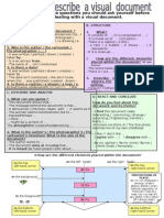 Describing A Visual Document