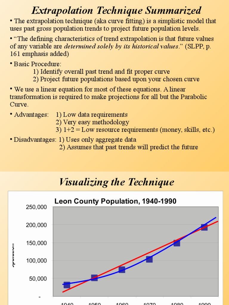 Extrapolation Technique Summarized | Exponential Function | Logarithm