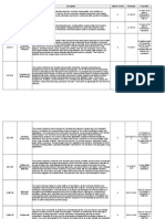 Nus Module 2014-2015 Sem 2 (Updated)