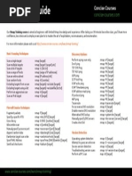 Nmap Cheat Sheet