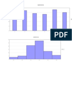 Estadistica para Scribd