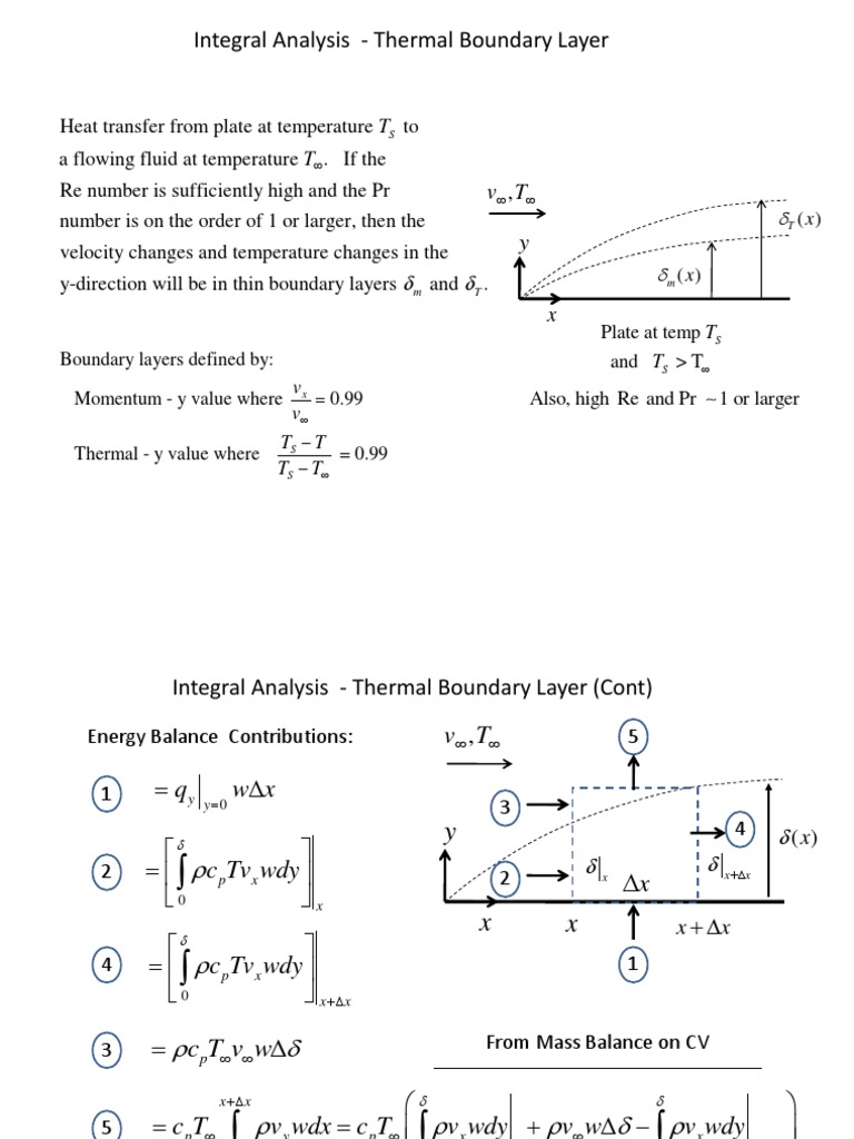 Integral Analysis of Thermal Boundary Layer | PDF | Teaching Methods ...