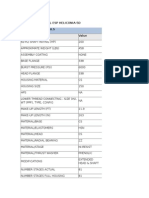 Ticket Czg5-00028, Esp Heliconia-5D Engineering Details Attribute Value