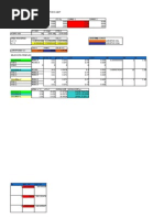 Diseño de Columnas Mediante El Metodo LRDF Combos para Las Cargas Dadas