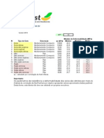 Correlações SPT GeoFast v2.2012