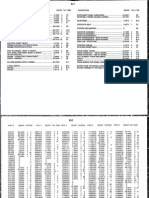 Fd14e North American Mods PDF