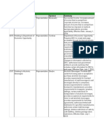 2015 Legislative Priorities