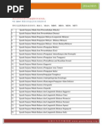 Download Universiti Malaya by  SN257423459 doc pdf