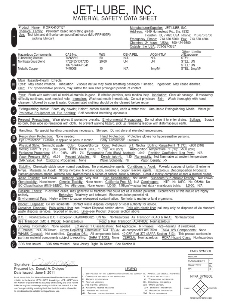 Kopr Kote Industrial Msds | PDF | Petroleum | Combustion