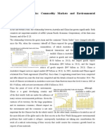 China and Australia Trad Commodity and Enviroment