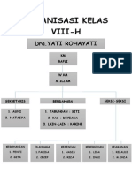 Organisasi Kelas Viii-H