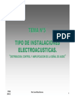 Tema Nº5 - Tipo de Instalaciones Electroacústicas