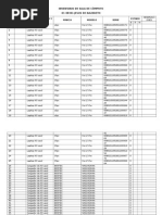 Inventario de Sala de Cómputo Ie: 88301 Jesus de Nazareth