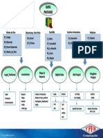 9.-Data Package Structure.pdf