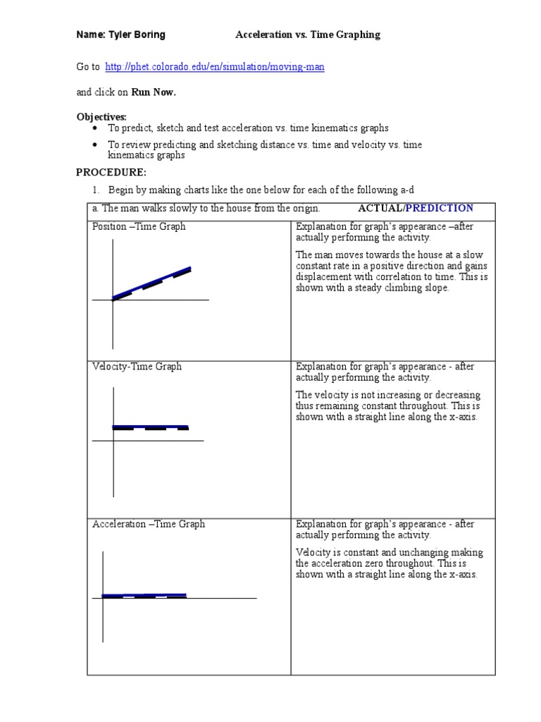 Tyler Boring Lab 2 | PDF | Velocity | Acceleration