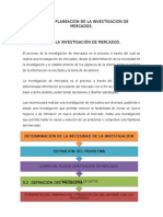 Unidad 3 Planeación de La Investigación de Mercados