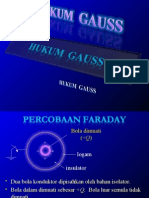 Hukum Gauss