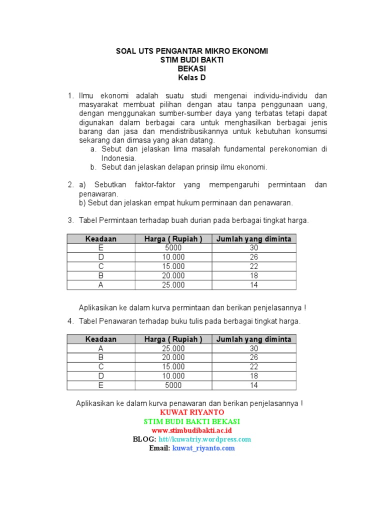 Contoh Soal Ekonomi Mikro Permintaan Dan Penawaran Dapatkan Contoh