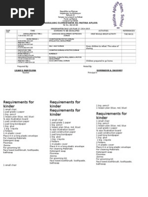 Daily Log Plan 