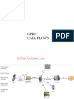 GPRS Call Flows Univ