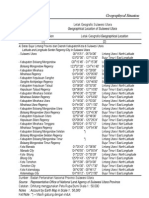 Sulut Dalam Angka 2012 PDF