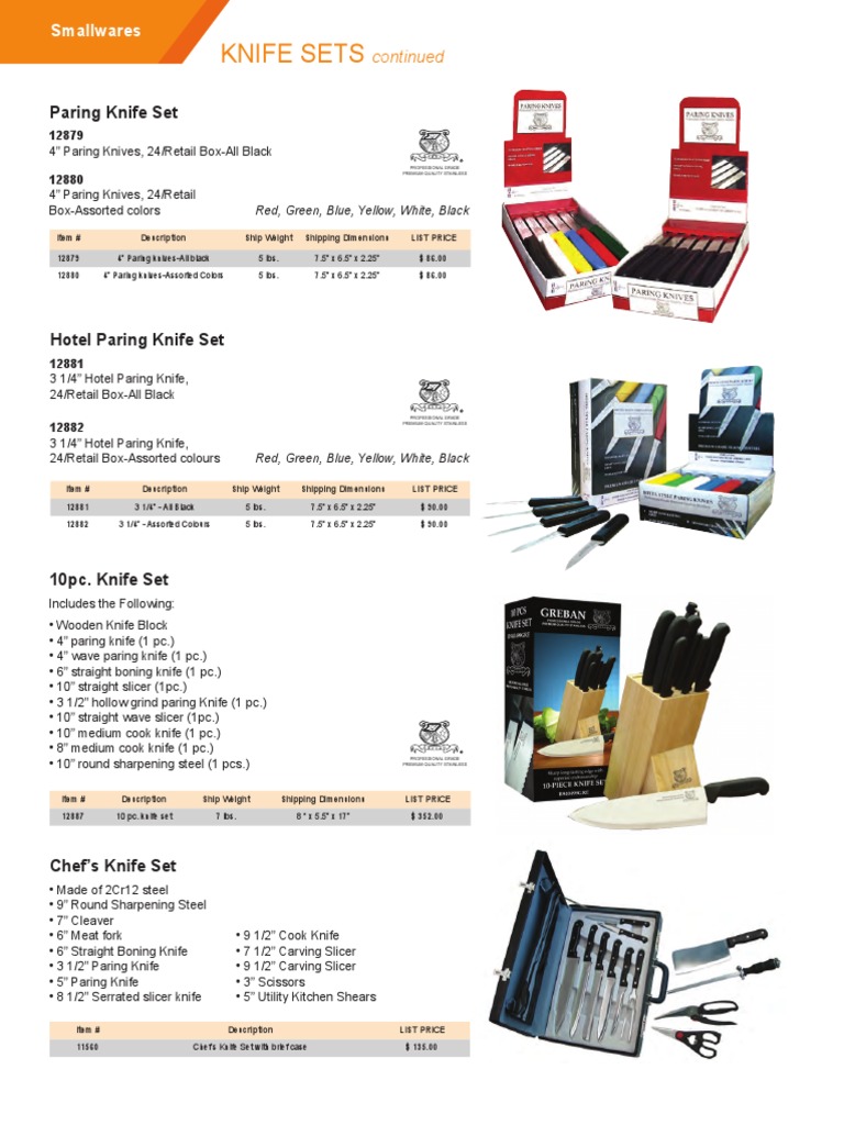 Nella Smallwares Knives PDF Knife Cutting Tools