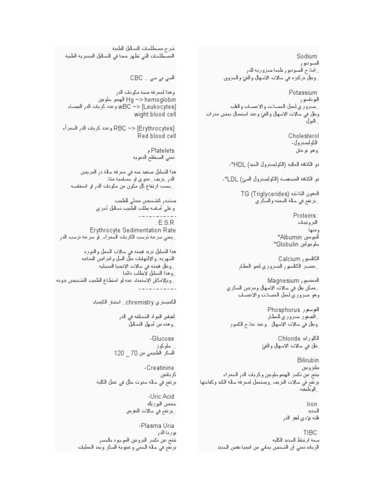 جدول رموز التحاليل الطبية ومعانيها Kasimun Yanto