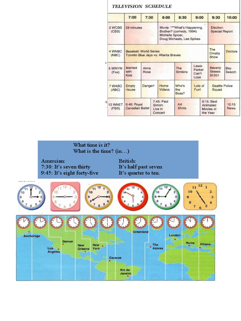 What's Time Is It | PDF
