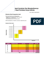 Menghitung Upah Sundulan Dan Mengkaitkannya Dengan Penilaian Kinerja Individu PDF