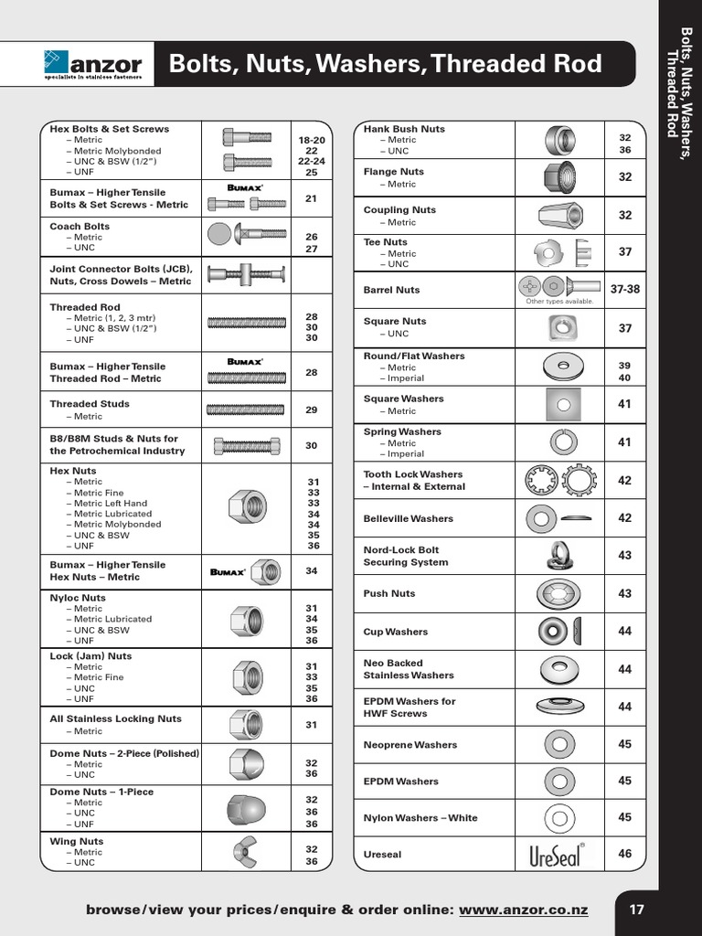 Comprehensive Guide to Fasteners | PDF | Screw | Steel
