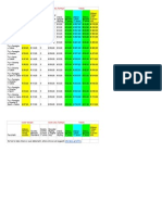 Costo Pacchetti SKY - Abbonamento Standard Sky